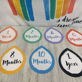 Muslin Blanket A Dream Come True W/ Rain Drop Milestone Cards