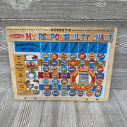 NEW Magnetic Responsibility Chart