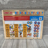 NEW Magnetic Responsibility Chart